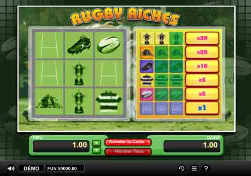 Aperçu Rugby Riches